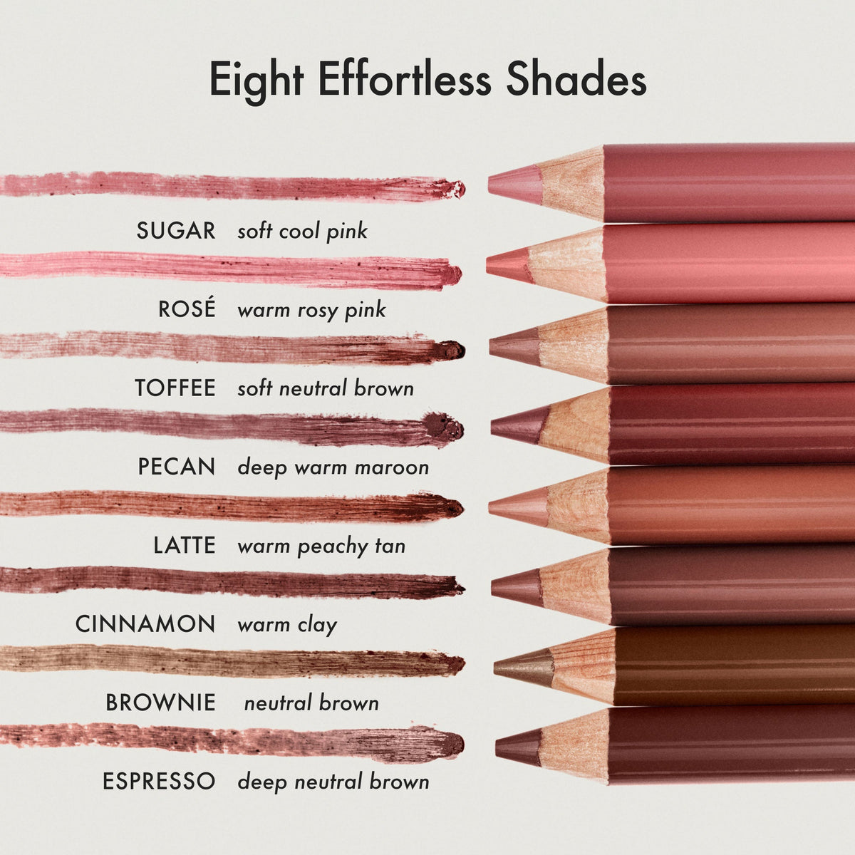 softline-lip-liner-cinnamon-t7 Softline-Lip-Line-Shades.jpg